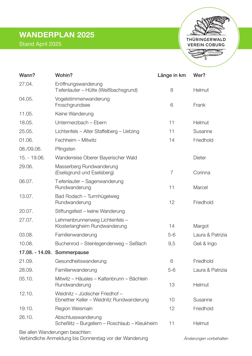 Wanderplan 2025